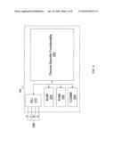 METHOD OF CONTROLLING EQUIPMENT IN A HEATING, VENTILATION AND AIR CONDITIONING NETWORK diagram and image