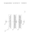 METHOD OF CONTROLLING EQUIPMENT IN A HEATING, VENTILATION AND AIR CONDITIONING NETWORK diagram and image