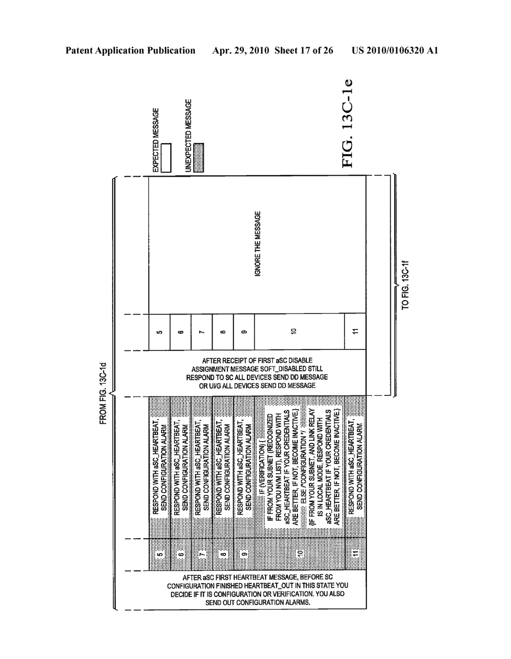 COMMUNICATION PROTOCOL SYSTEM AND METHOD FOR A DISTRIBUTED-ARCHITECTURE HEATING, VENTILATION AND AIR CONDITIONING NETWORK - diagram, schematic, and image 18