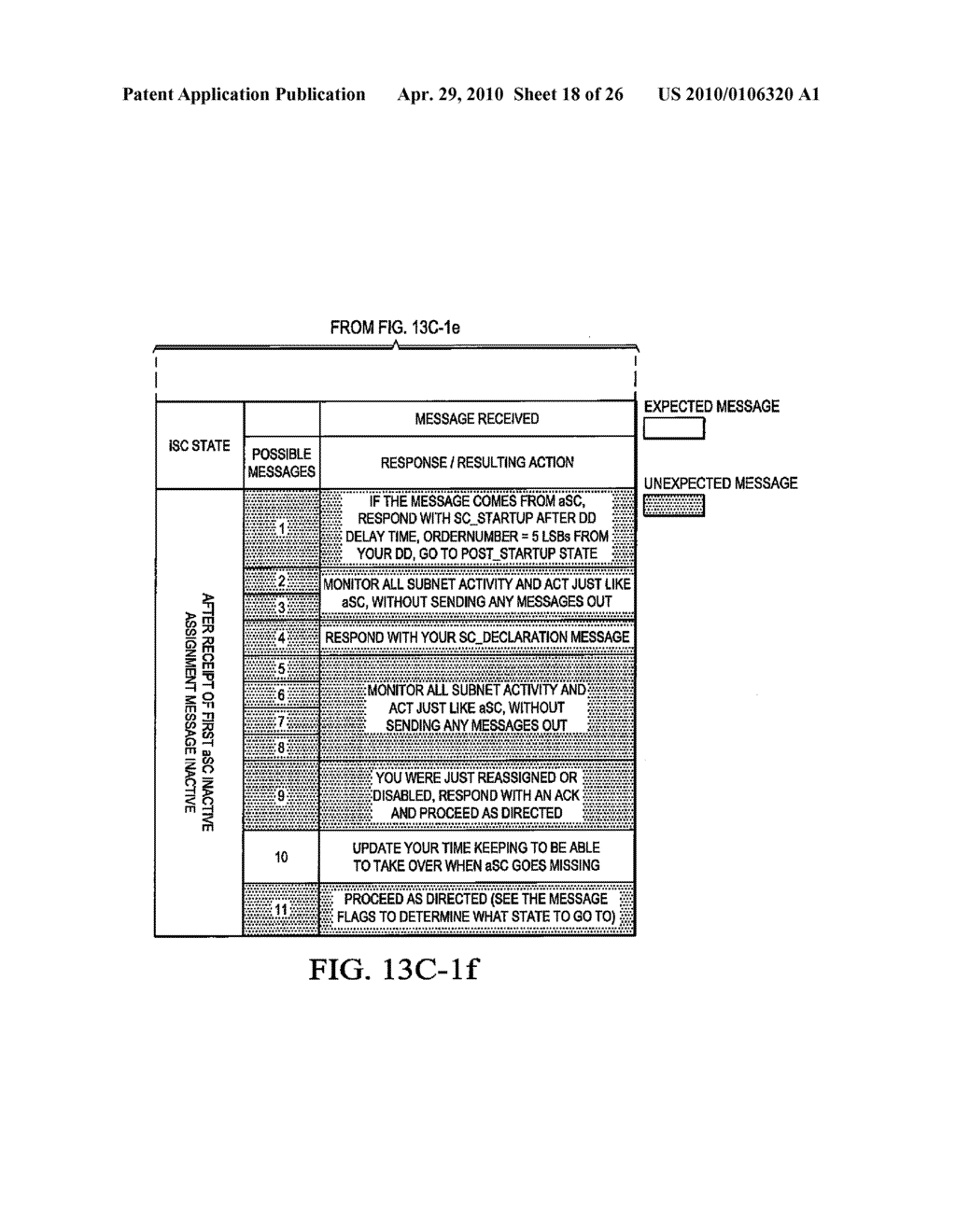 COMMUNICATION PROTOCOL SYSTEM AND METHOD FOR A DISTRIBUTED-ARCHITECTURE HEATING, VENTILATION AND AIR CONDITIONING NETWORK - diagram, schematic, and image 19