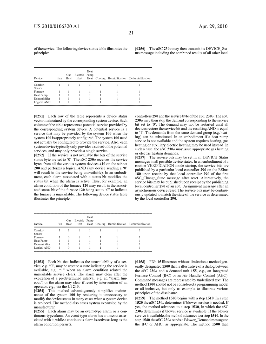 COMMUNICATION PROTOCOL SYSTEM AND METHOD FOR A DISTRIBUTED-ARCHITECTURE HEATING, VENTILATION AND AIR CONDITIONING NETWORK - diagram, schematic, and image 48