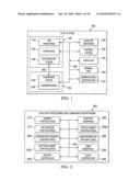 MEMORY RECOVERY SCHEME AND DATA STRUCTURE IN A HEATING, VENTILATION AND AIR CONDITIONING NETWORK diagram and image