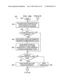 MEMORY RECOVERY SCHEME AND DATA STRUCTURE IN A HEATING, VENTILATION AND AIR CONDITIONING NETWORK diagram and image