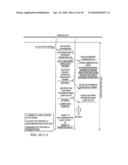 MEMORY RECOVERY SCHEME AND DATA STRUCTURE IN A HEATING, VENTILATION AND AIR CONDITIONING NETWORK diagram and image