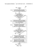 MEMORY RECOVERY SCHEME AND DATA STRUCTURE IN A HEATING, VENTILATION AND AIR CONDITIONING NETWORK diagram and image