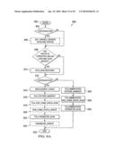 MEMORY RECOVERY SCHEME AND DATA STRUCTURE IN A HEATING, VENTILATION AND AIR CONDITIONING NETWORK diagram and image