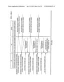 MEMORY RECOVERY SCHEME AND DATA STRUCTURE IN A HEATING, VENTILATION AND AIR CONDITIONING NETWORK diagram and image