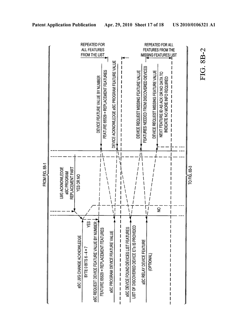 MEMORY RECOVERY SCHEME AND DATA STRUCTURE IN A HEATING, VENTILATION AND AIR CONDITIONING NETWORK - diagram, schematic, and image 18