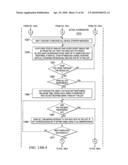 COMMUNICATION PROTOCOL SYSTEM AND METHOD FOR A DISTRIBUTED-ARCHITECTURE HEATING, VENTILATION AND AIR CONDITIONING NETWORK diagram and image