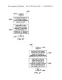 COMMUNICATION PROTOCOL SYSTEM AND METHOD FOR A DISTRIBUTED-ARCHITECTURE HEATING, VENTILATION AND AIR CONDITIONING NETWORK diagram and image