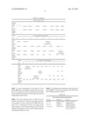 COMMUNICATION PROTOCOL SYSTEM AND METHOD FOR A DISTRIBUTED-ARCHITECTURE HEATING, VENTILATION AND AIR CONDITIONING NETWORK diagram and image