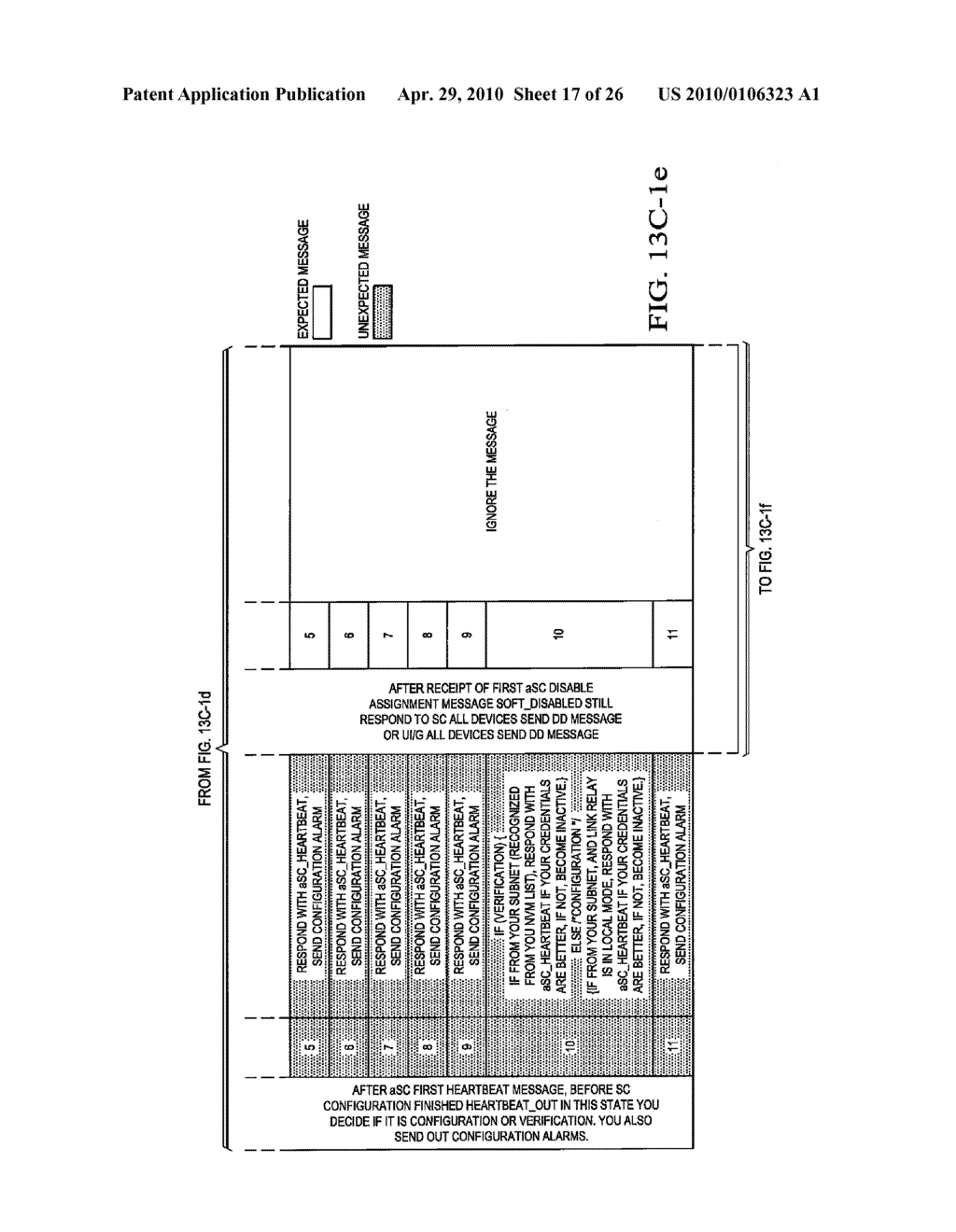 COMMUNICATION PROTOCOL SYSTEM AND METHOD FOR A DISTRIBUTED-ARCHITECTURE HEATING, VENTILATION AND AIR CONDITIONING NETWORK - diagram, schematic, and image 18