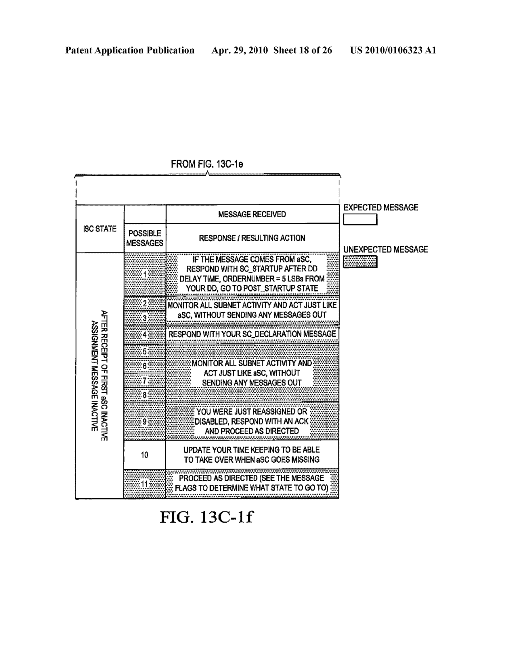 COMMUNICATION PROTOCOL SYSTEM AND METHOD FOR A DISTRIBUTED-ARCHITECTURE HEATING, VENTILATION AND AIR CONDITIONING NETWORK - diagram, schematic, and image 19