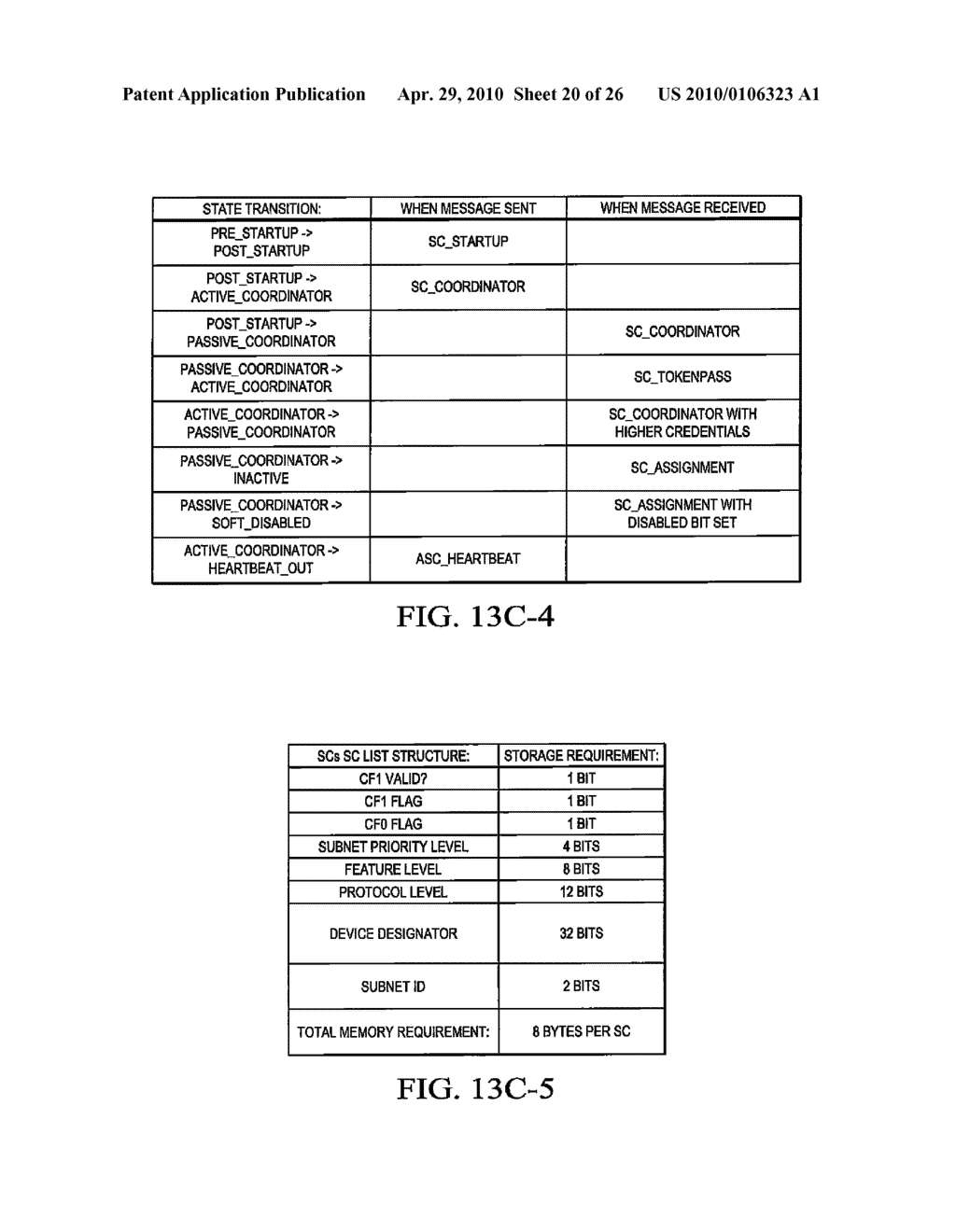 COMMUNICATION PROTOCOL SYSTEM AND METHOD FOR A DISTRIBUTED-ARCHITECTURE HEATING, VENTILATION AND AIR CONDITIONING NETWORK - diagram, schematic, and image 21