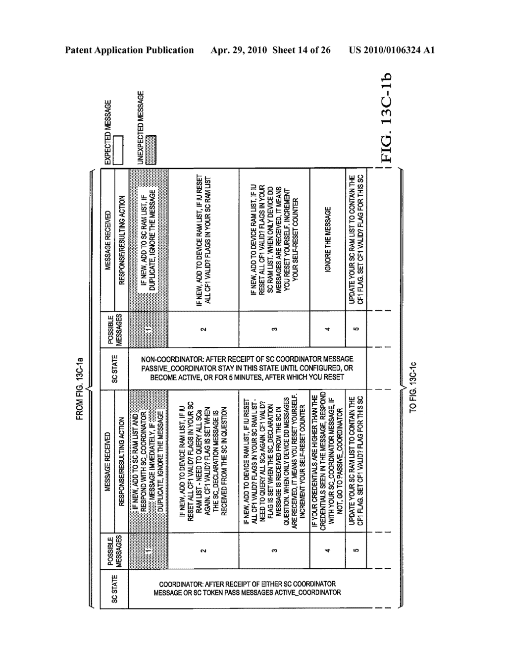 COMMUNICATION PROTOCOL SYSTEM AND METHOD FOR A DISTRIBUTED-ARCHITECTURE HEATING, VENTILATION AND AIR CONDITIONING NETWORK - diagram, schematic, and image 15