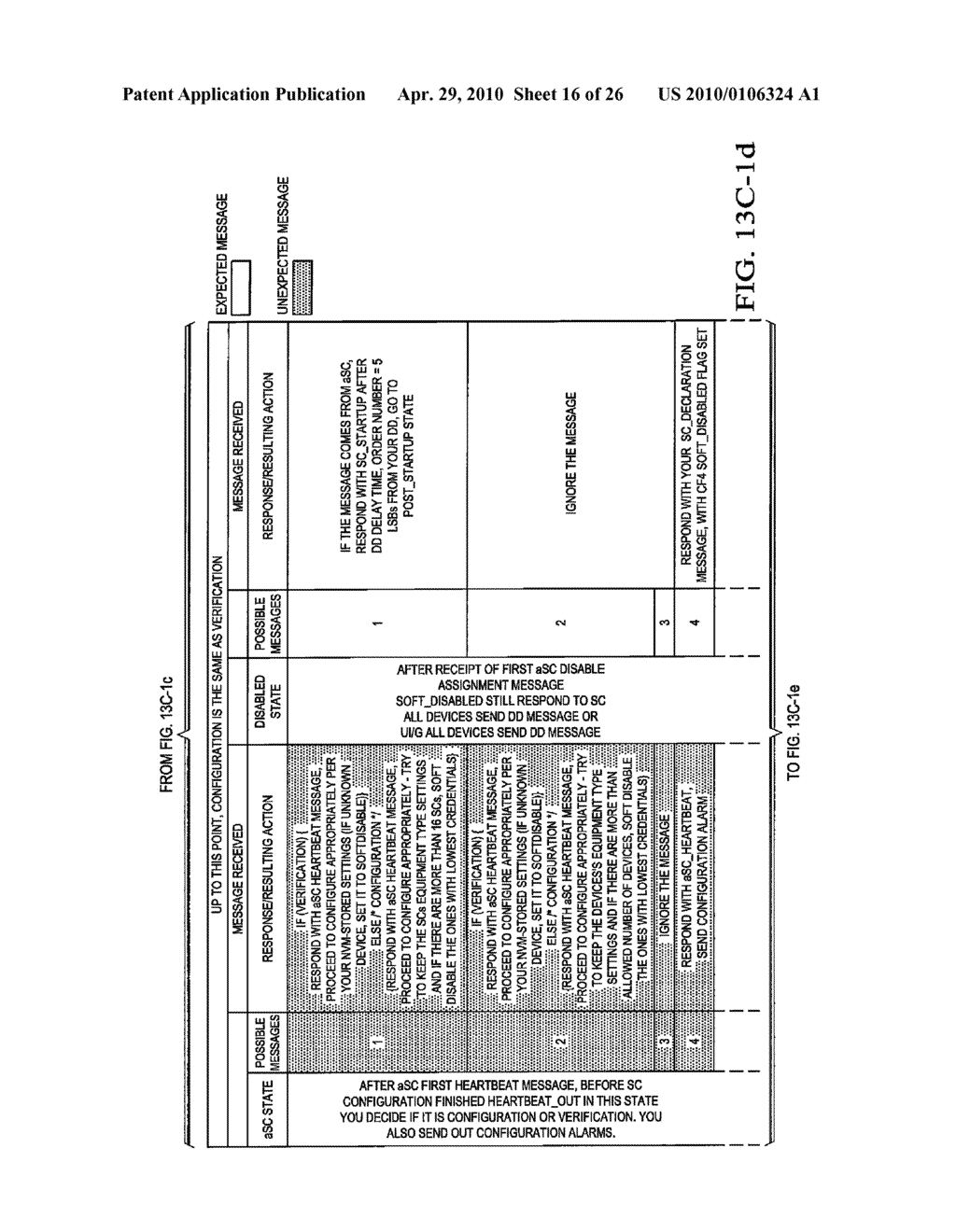 COMMUNICATION PROTOCOL SYSTEM AND METHOD FOR A DISTRIBUTED-ARCHITECTURE HEATING, VENTILATION AND AIR CONDITIONING NETWORK - diagram, schematic, and image 17