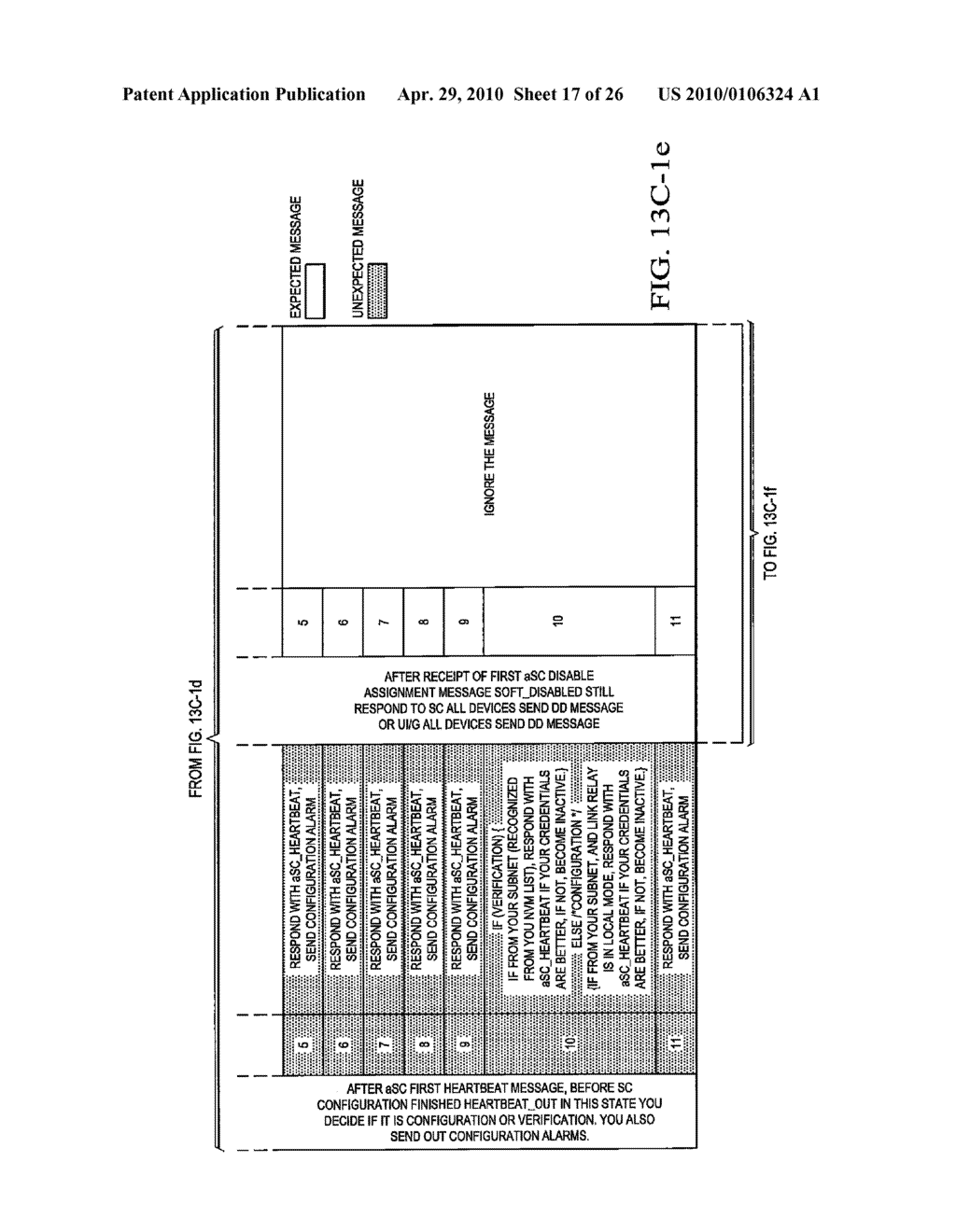 COMMUNICATION PROTOCOL SYSTEM AND METHOD FOR A DISTRIBUTED-ARCHITECTURE HEATING, VENTILATION AND AIR CONDITIONING NETWORK - diagram, schematic, and image 18