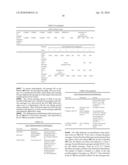 COMMUNICATION PROTOCOL SYSTEM AND METHOD FOR A DISTRIBUTED-ARCHITECTURE HEATING, VENTILATION AND AIR CONDITIONING NETWORK diagram and image