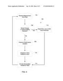 EXTREMUM SEEKING CONTROL WITH RESET CONTROL diagram and image