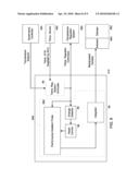 EXTREMUM SEEKING CONTROL WITH RESET CONTROL diagram and image