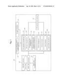 DAY-AHEAD LOAD REDUCTION SYSTEM BASED ON CUSTOMER BASELINE LOAD diagram and image