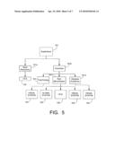 Unmanned land vehicle having universal interfaces for attachments and autonomous operation capabilities and method of operation thereof diagram and image