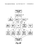 Control and systems for autonomously driven vehicles diagram and image