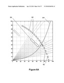 Control and systems for autonomously driven vehicles diagram and image