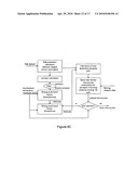 Control and systems for autonomously driven vehicles diagram and image