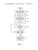 INTEGRATED BATTERY SERVICE SYSTEM diagram and image