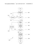 VEHICLE MULTIMEDIA SYSTEM diagram and image