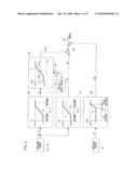 Prime Mover Rotation Speed Control System for Hydraulically Driven Vehicle diagram and image