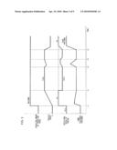 Prime Mover Rotation Speed Control System for Hydraulically Driven Vehicle diagram and image