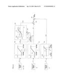 Prime Mover Rotation Speed Control System for Hydraulically Driven Vehicle diagram and image