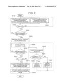 FULLY-CLOSED POSITION LEARNING METHOD AND VEHICLE MOTION CONTROL APPARATUS diagram and image