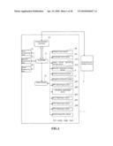 SAMPLE ANALYZER diagram and image