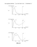 SAMPLE ANALYZER diagram and image