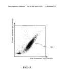 SAMPLE ANALYZER diagram and image