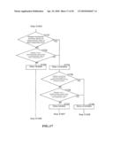 SAMPLE ANALYZER diagram and image