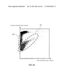 SAMPLE ANALYZER diagram and image