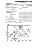 DETECTION OF AN ABNORMAL SIGNAL IN A COMPOUND SAMPLED SIGNAL diagram and image