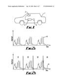 DETECTION OF AN ABNORMAL SIGNAL IN A COMPOUND SAMPLED SIGNAL diagram and image