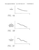 SPECTROMETRIC METROLOGY OF WORKPIECES USING A PERMANENT WINDOW AS A SPECTRAL REFERENCE diagram and image