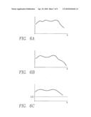 SPECTROMETRIC METROLOGY OF WORKPIECES USING A PERMANENT WINDOW AS A SPECTRAL REFERENCE diagram and image