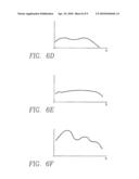 SPECTROMETRIC METROLOGY OF WORKPIECES USING A PERMANENT WINDOW AS A SPECTRAL REFERENCE diagram and image