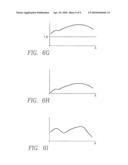 SPECTROMETRIC METROLOGY OF WORKPIECES USING A PERMANENT WINDOW AS A SPECTRAL REFERENCE diagram and image