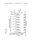 MULTIPLE COMPARTMENT DOSING MODEL diagram and image