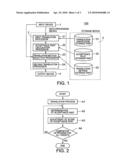 CHARACTER DATA PROCESSING METHOD, COMPUTER PROGRAM, AND CHARACTER DATA PROCESSING SYSTEM diagram and image