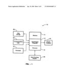 Style-checking method and apparatus for business writing diagram and image