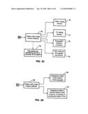 Style-checking method and apparatus for business writing diagram and image